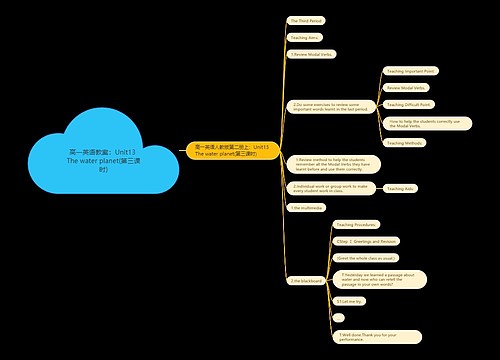 高一英语教案：Unit13 The water planet(第三课时)