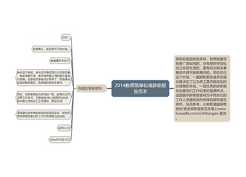 2014教师简单标准辞职报告范本