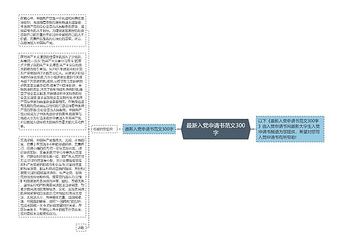 最新入党申请书范文300字