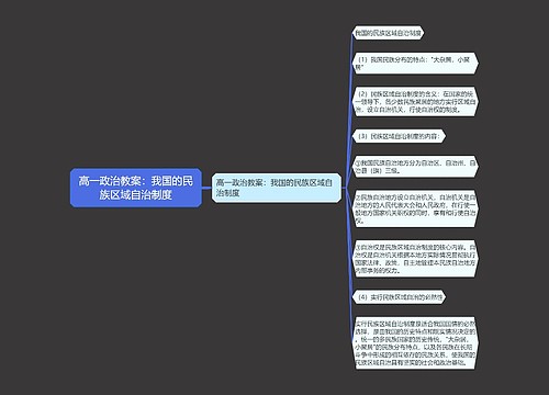 高一政治教案：我国的民族区域自治制度