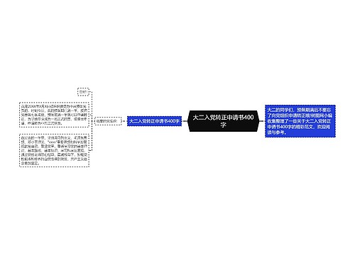 大二入党转正申请书400字