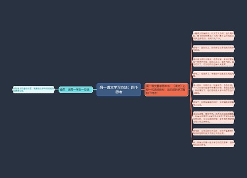 高一语文学习方法：四个思考