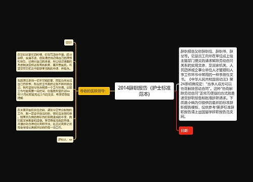 2014辞职报告（护士标准范本)