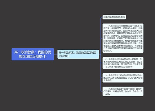 高一政治教案：我国的民族区域自治制度(1)