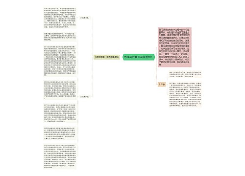 怎样高效复习高中生物！