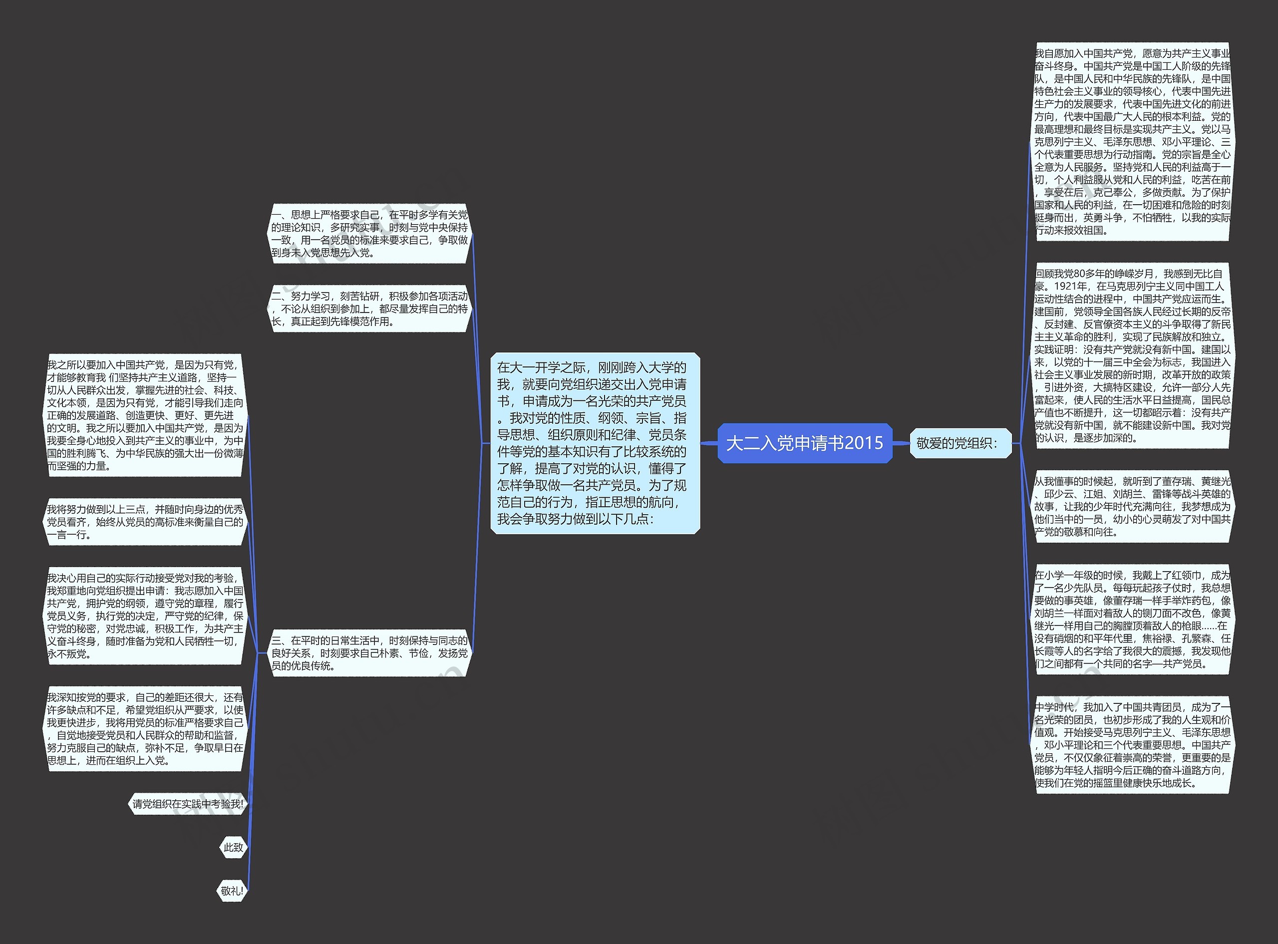 大二入党申请书2015思维导图