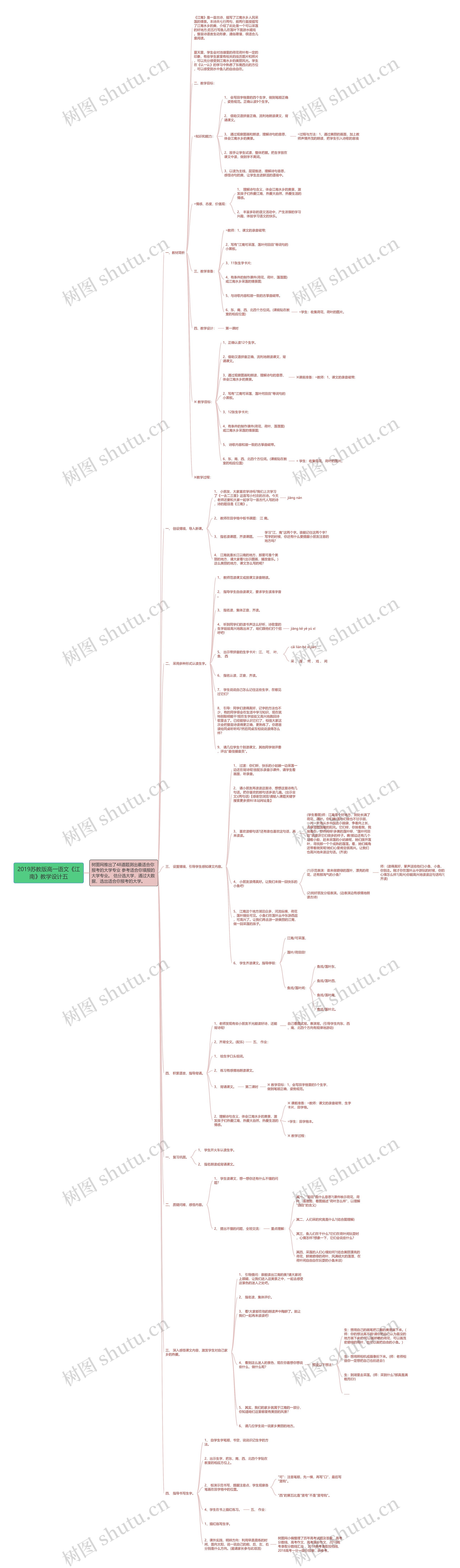 2019苏教版高一语文《江南》教学设计五