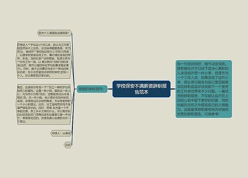 学校保安不满薪资辞职报告范本