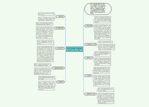 高中化学实验十项基本操作中的“对”与“错”