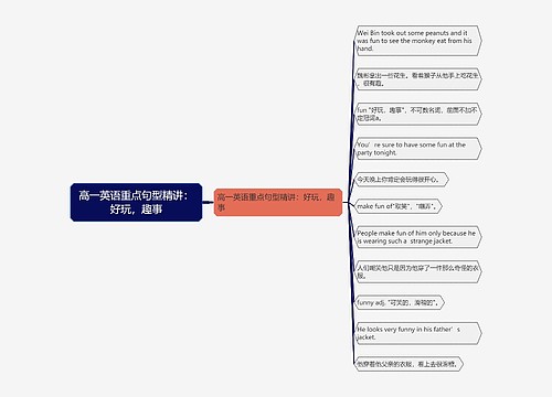 高一英语重点句型精讲：好玩，趣事