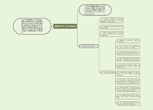 销售2015年工作计划总结