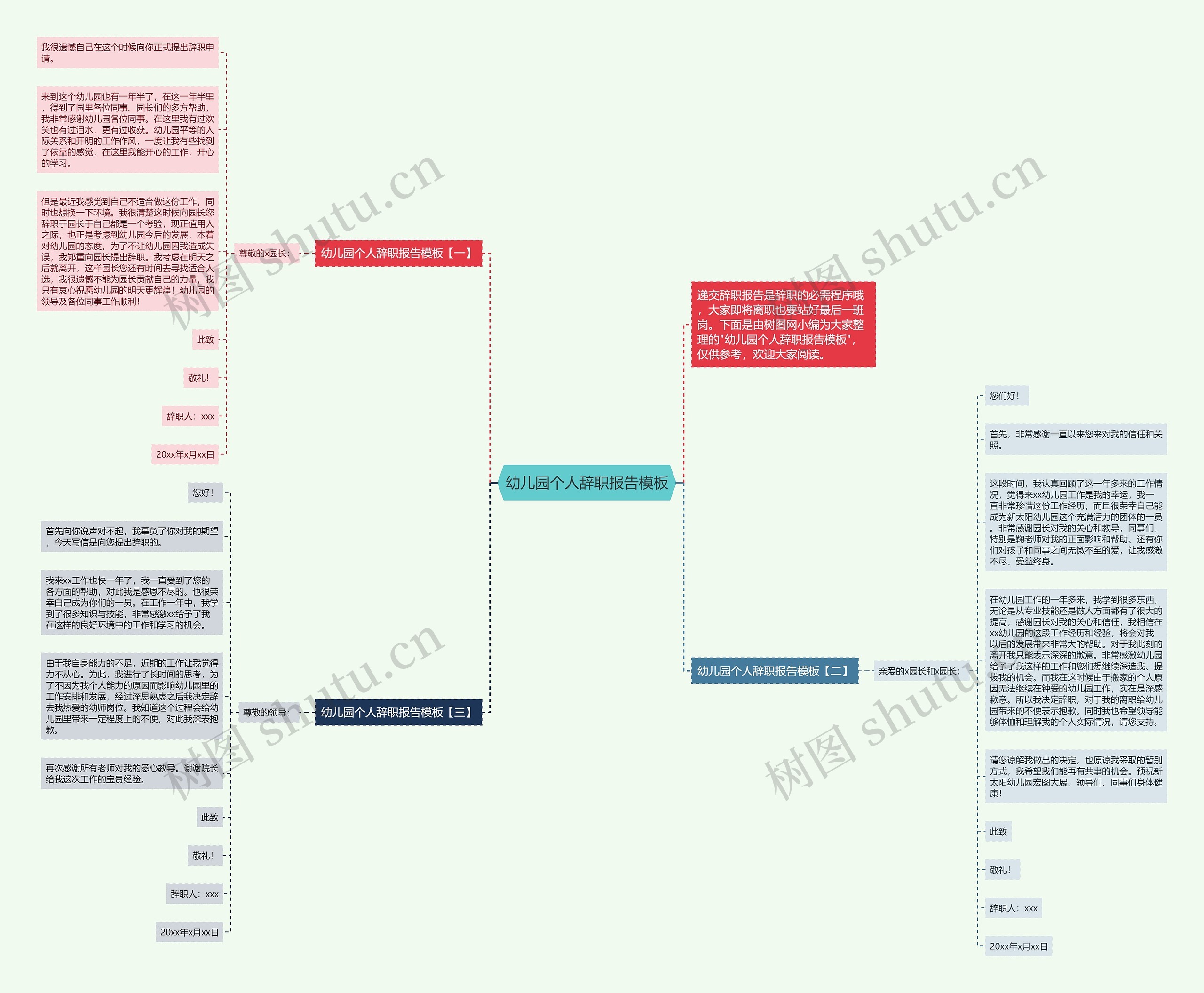 幼儿园个人辞职报告思维导图