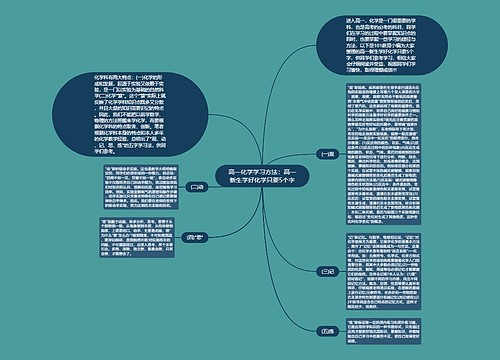 高一化学学习方法：高一新生学好化学只要5个字