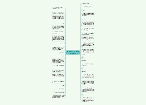 高一数学知识点：两个平面的位置关系