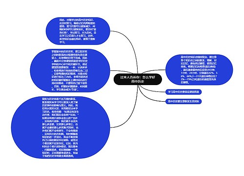 过来人告诉你：怎么学好高中历史