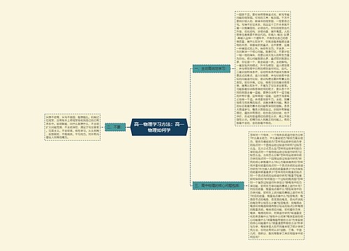 高一物理学习方法：高一物理如何学