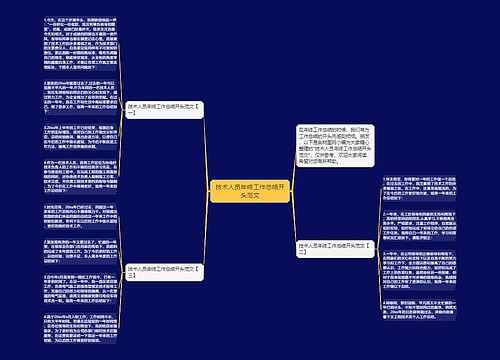 技术人员年终工作总结开头范文