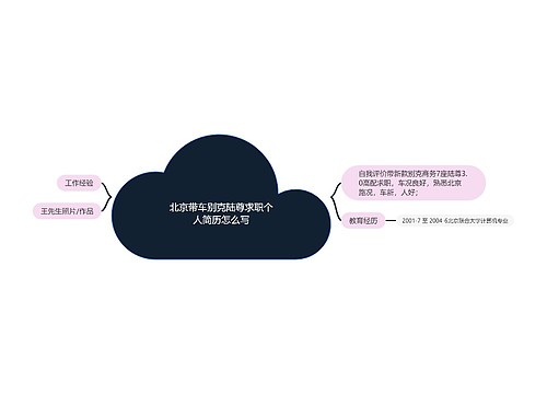 北京带车别克陆尊求职个人简历怎么写