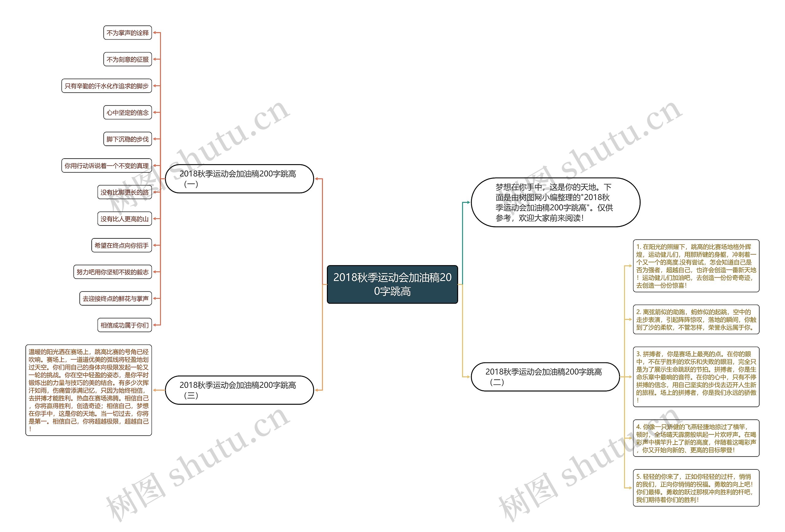 2018秋季运动会加油稿200字跳高