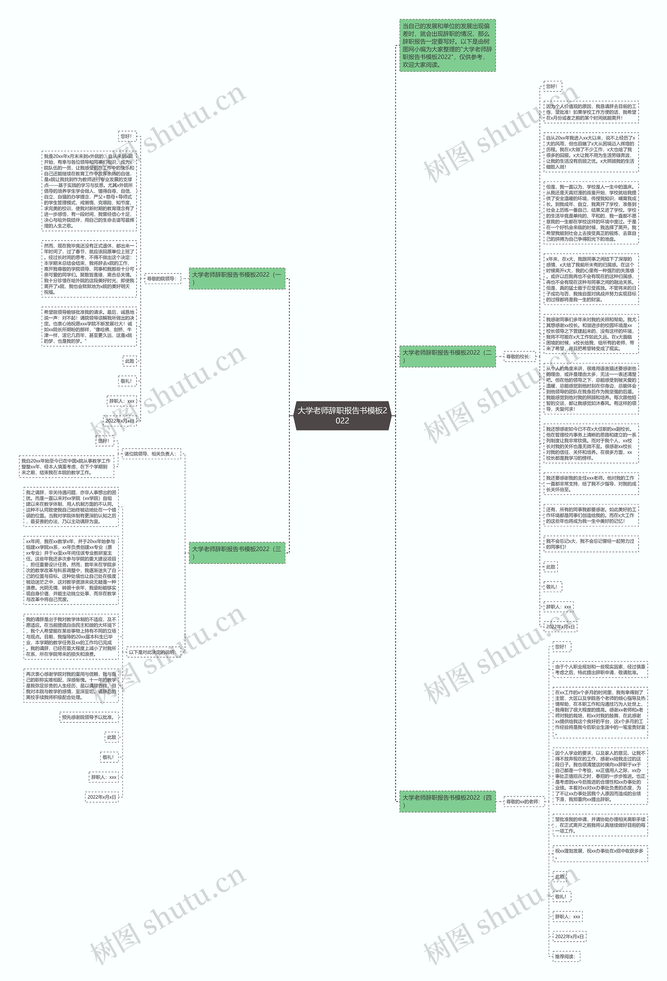 大学老师辞职报告书模板2022