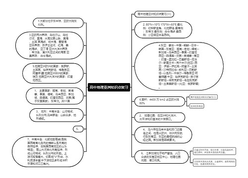 高中地理亚洲知识点复习