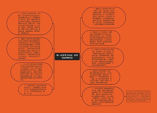 高一化学学习方法：化学记忆9种方法