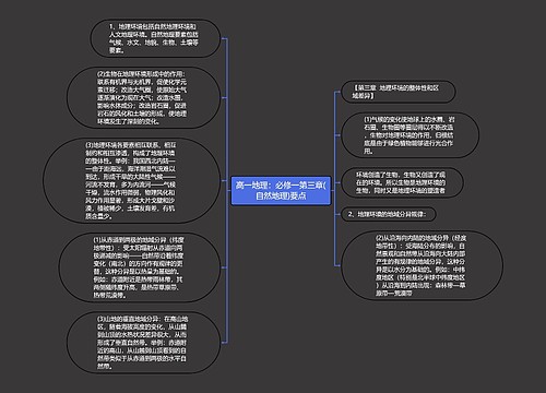 高一地理：必修一第三章(自然地理)要点