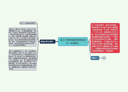 员工不满待遇辞职报告范本（标准版）