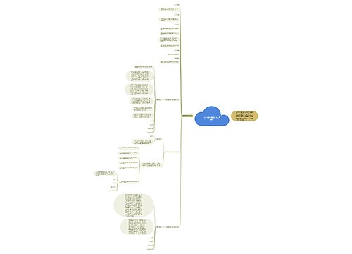 公司离职辞职报告怎么写模板