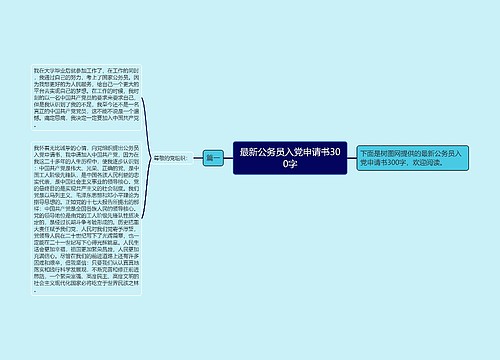 最新公务员入党申请书300字