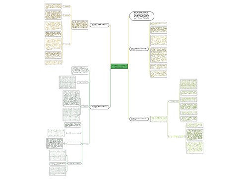 试用期转正工作总结范文模板大全2021