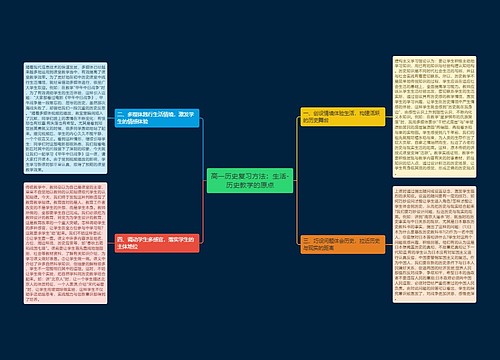 高一历史复习方法：生活-历史教学的原点