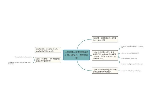 人教版高一英语词语辨析：表示最担心，害怕的词语