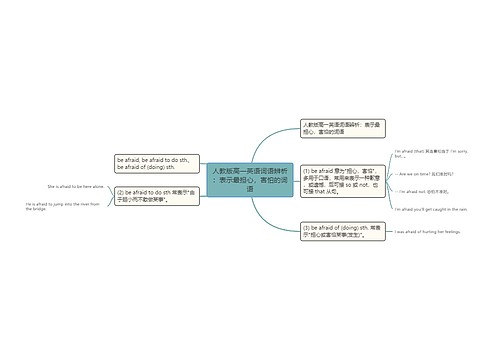 人教版高一英语词语辨析：表示最担心，害怕的词语