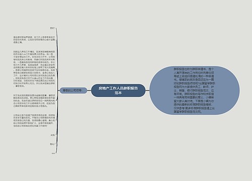 房地产工作人员辞职报告范本