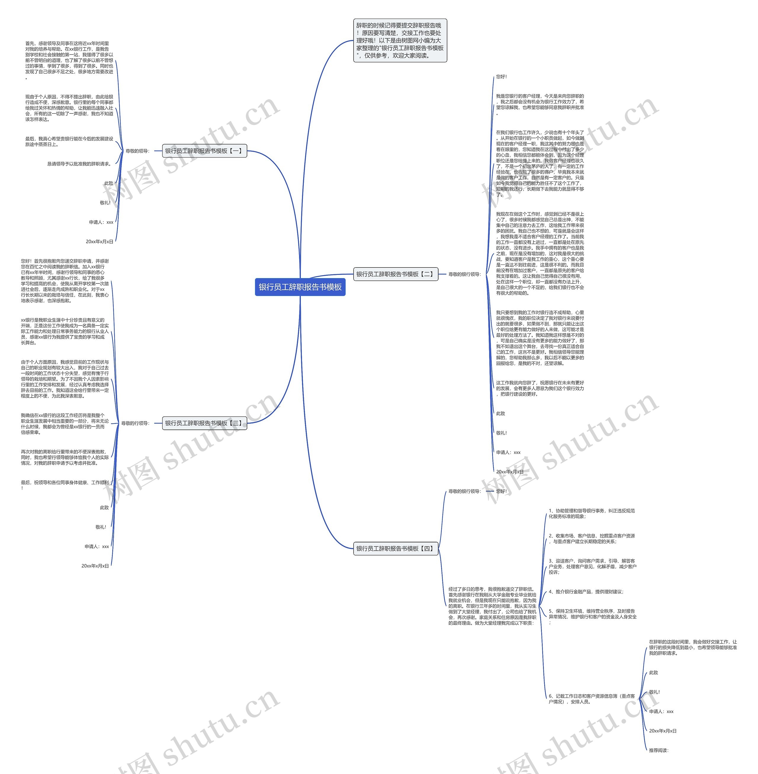银行员工辞职报告书思维导图