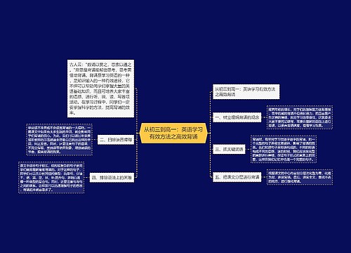 从初三到高一：英语学习有效方法之高效背诵