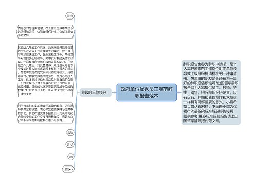 政府单位优秀员工规范辞职报告范本