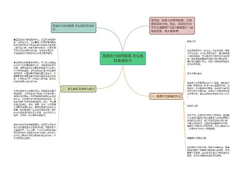 英语听力如何提高 怎么练好英语听力