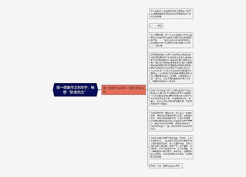 高一想象作文800字：畅想“卧龙先生”