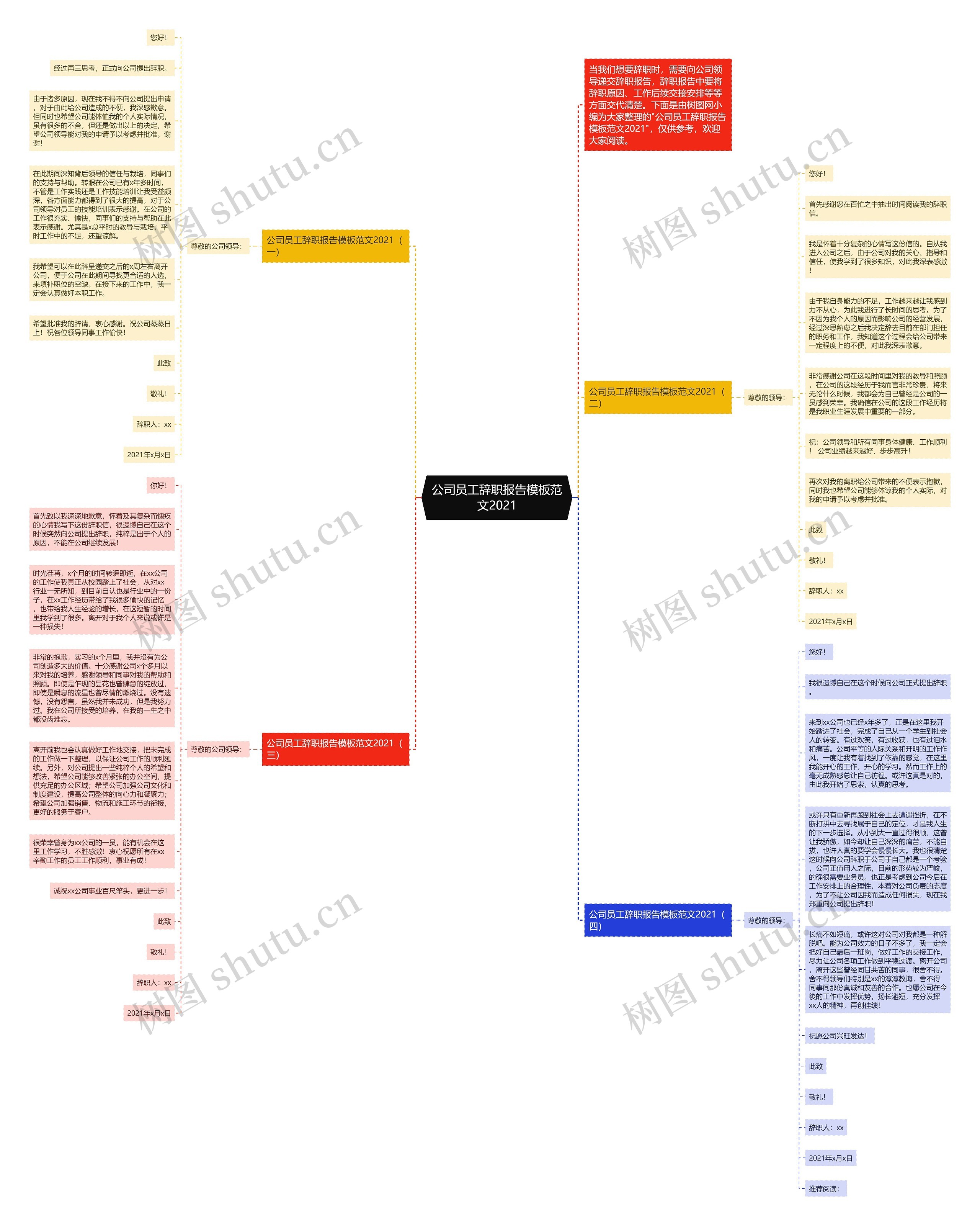 公司员工辞职报告范文2021思维导图