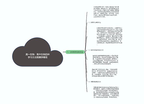 高一生物：高中生物四种学习方法需精学精用