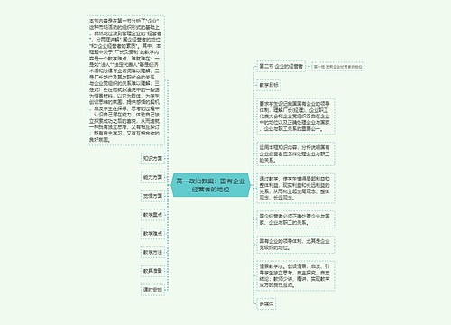 高一政治教案：国有企业经营者的地位