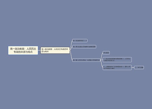高一政治教案：人民民主专政的本质与特点