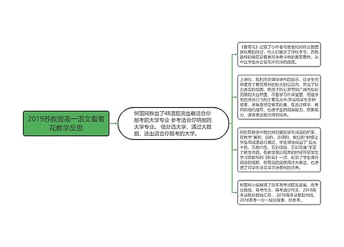 2019苏教版高一语文看菊花教学反思