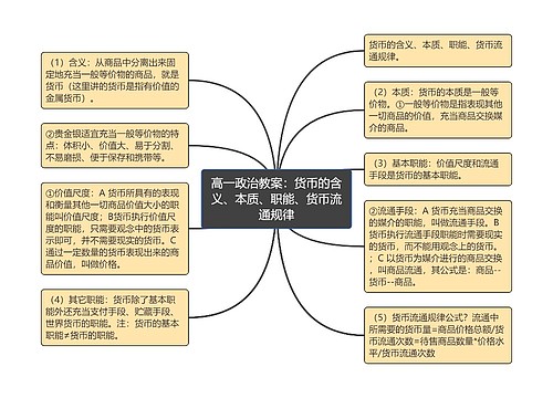 高一政治教案：货币的含义、本质、职能、货币流通规律