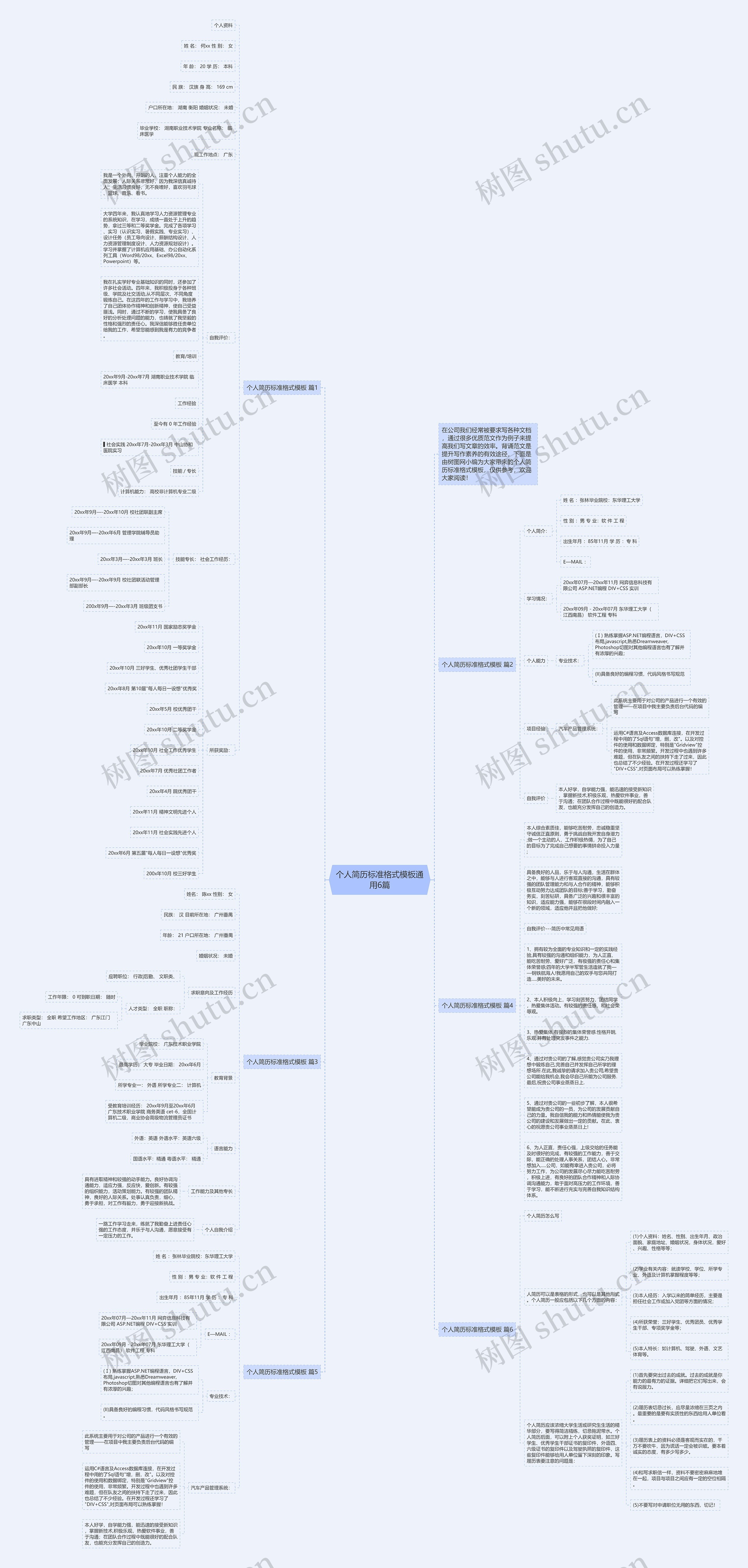 个人简历标准格式通用6篇思维导图