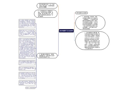 高中地理学习方法指导