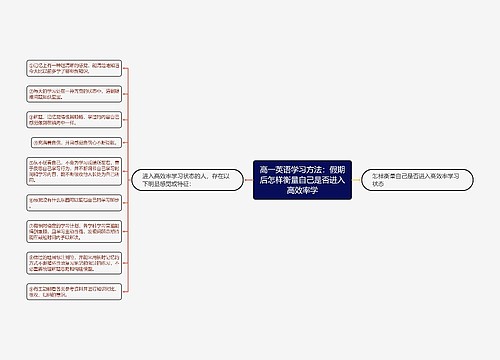 高一英语学习方法：假期后怎样衡量自己是否进入高效率学