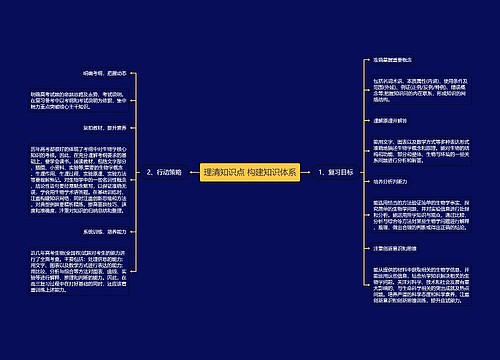 理清知识点 构建知识体系